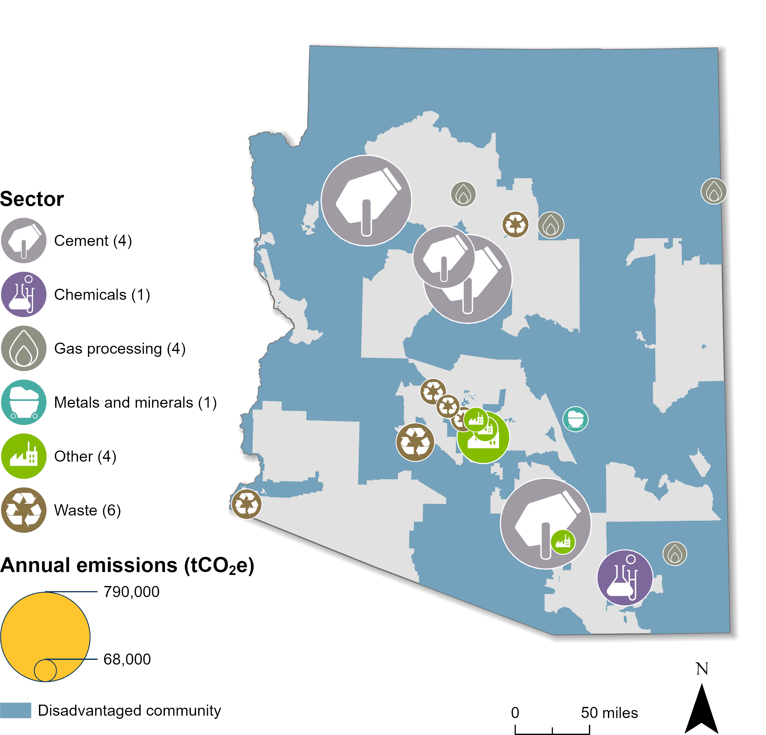 Arizona - Industrial Innovation Initiative